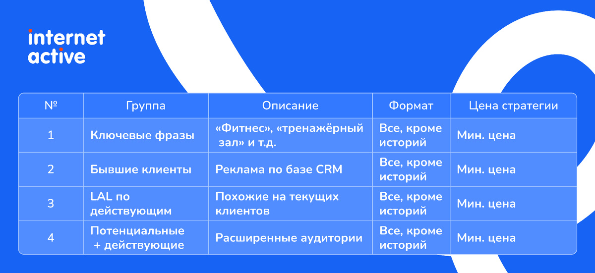 Модуль изображения