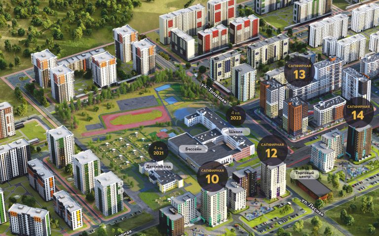 Как повысить конверсию в 4,5 раза в сфере недвижимости с помощью «мастера кампаний»?